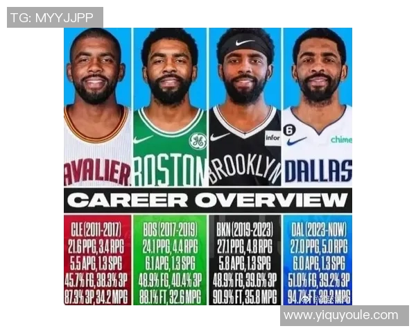 足球明星与欧文的实力对比谁更胜一筹探讨足球界的传奇与现状