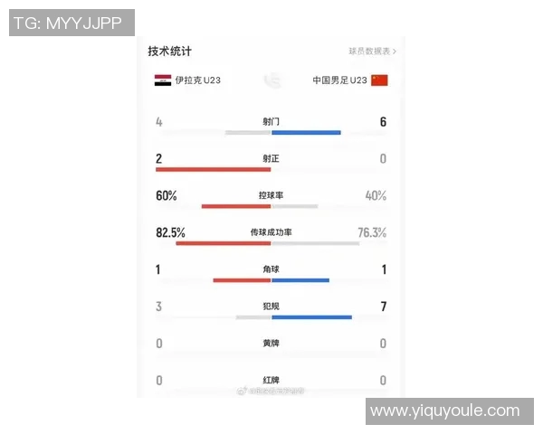 中国与伊拉克足球对决赔率分析及赛前预测